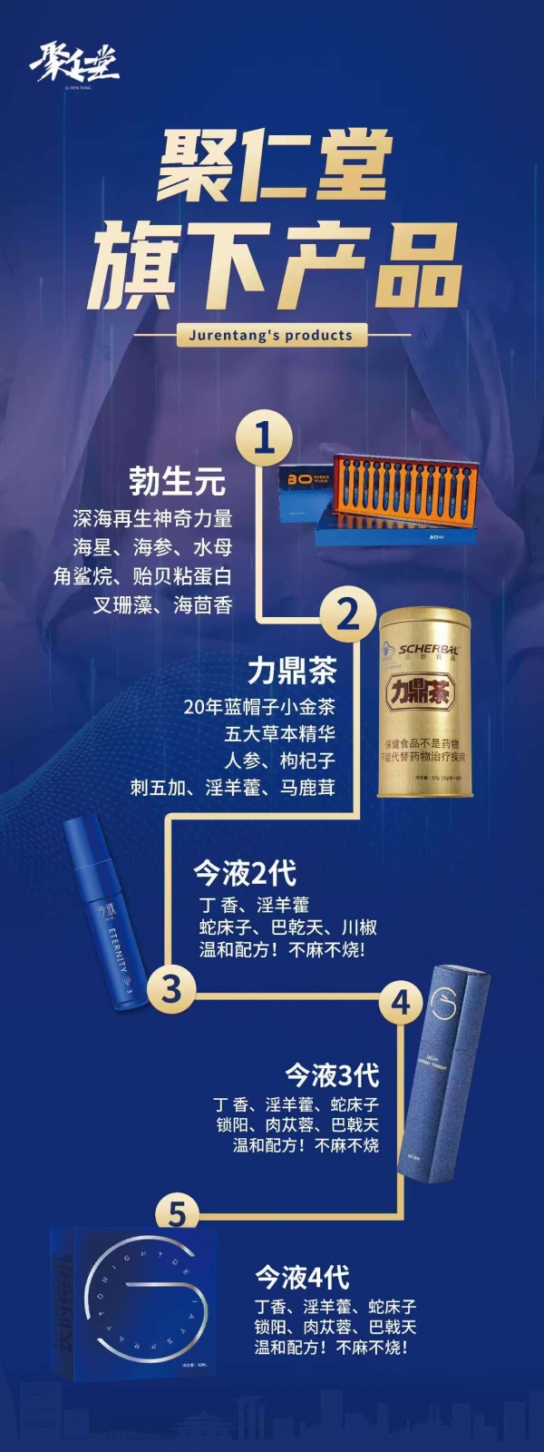 勃生元活力水代理拿货多少钱?怎么做代理?要投入多少钱?